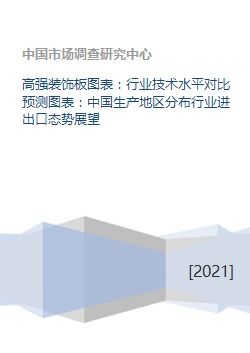 高強裝飾板行業 技術水平對比、生產分布與進出口態勢展望
